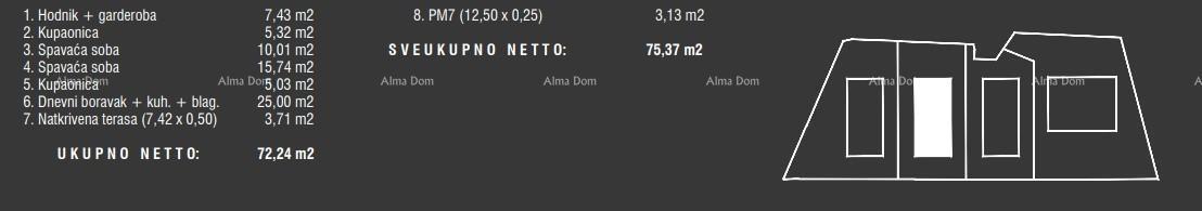 Vendita di appartamenti in moderna nuova costruzione con piscina, Fažana!