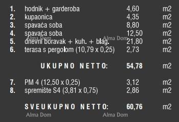 Vendita di appartamenti in un nuovo complesso residenziale, Štinjan! 7D