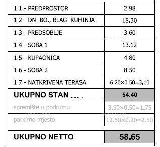 PULA! NUOVO PROGETTO! Appartamento a 200 m dal centro