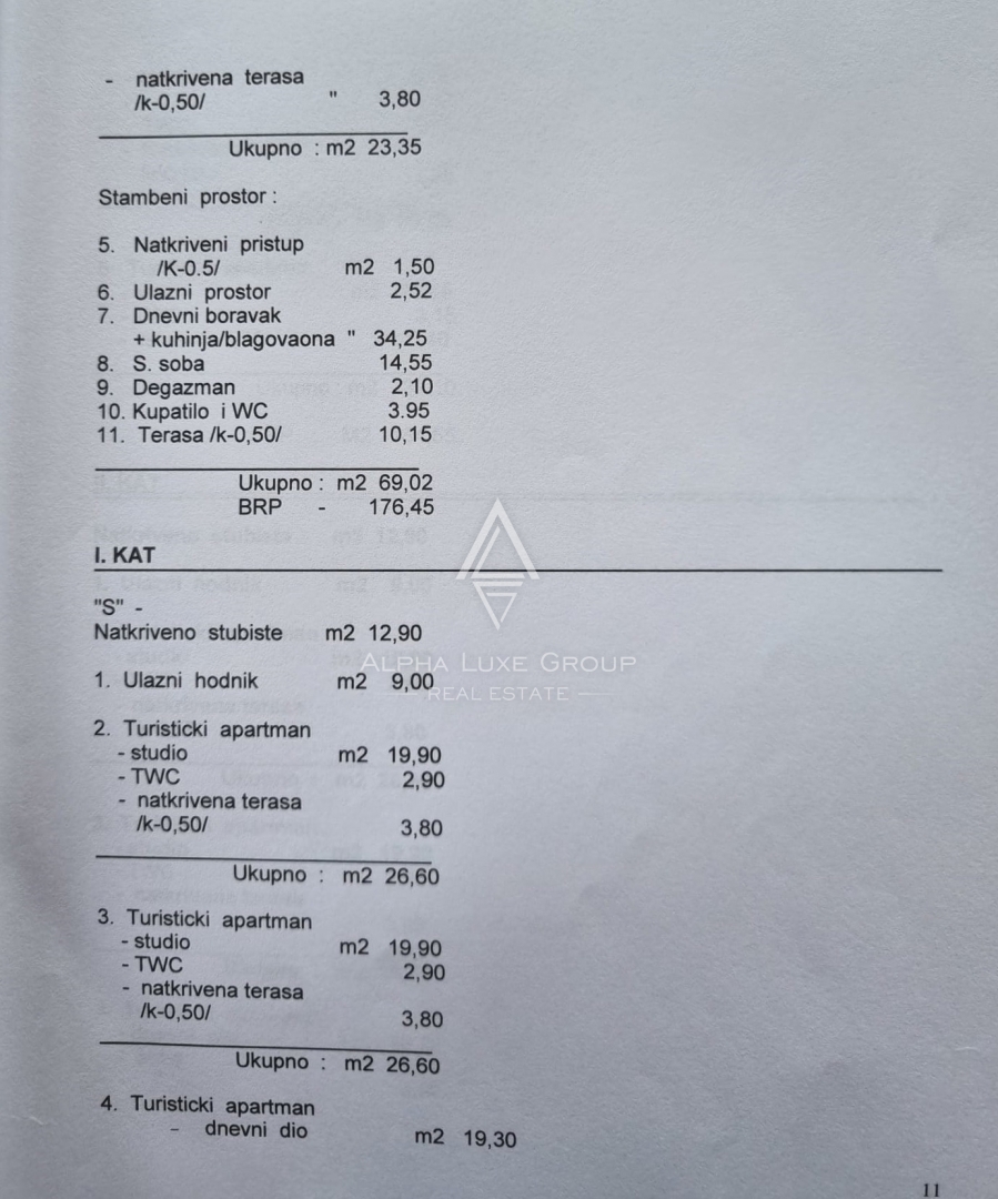 Istria, Medulin: Appartamento in vendita vicino costa