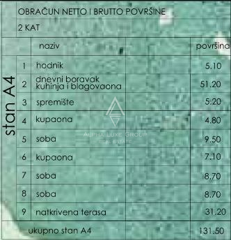 Istrien, Pula: Penthouse wohnung mit garage