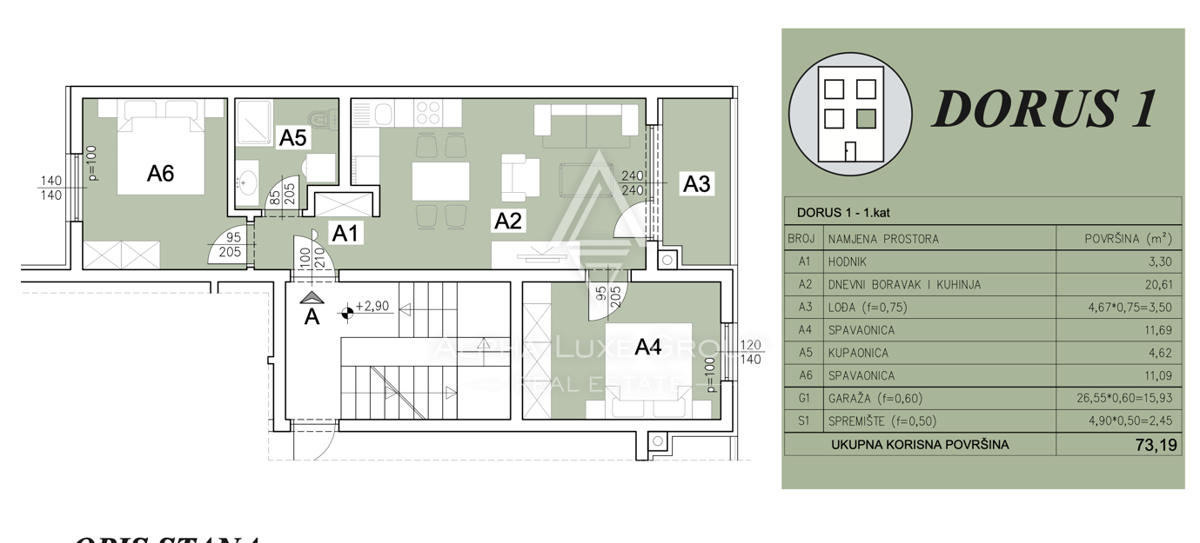 Istria, Pula: Appartamento con 2 camere e garage