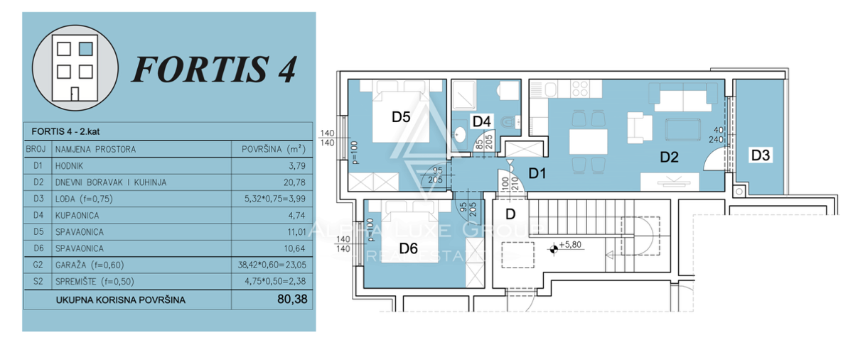 Istria, Parenzo: Appartamento moderno con 2 camere
