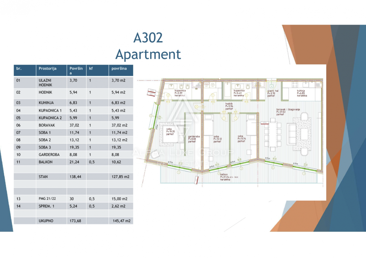 Istria, Poreč – Attico moderno con vista mare