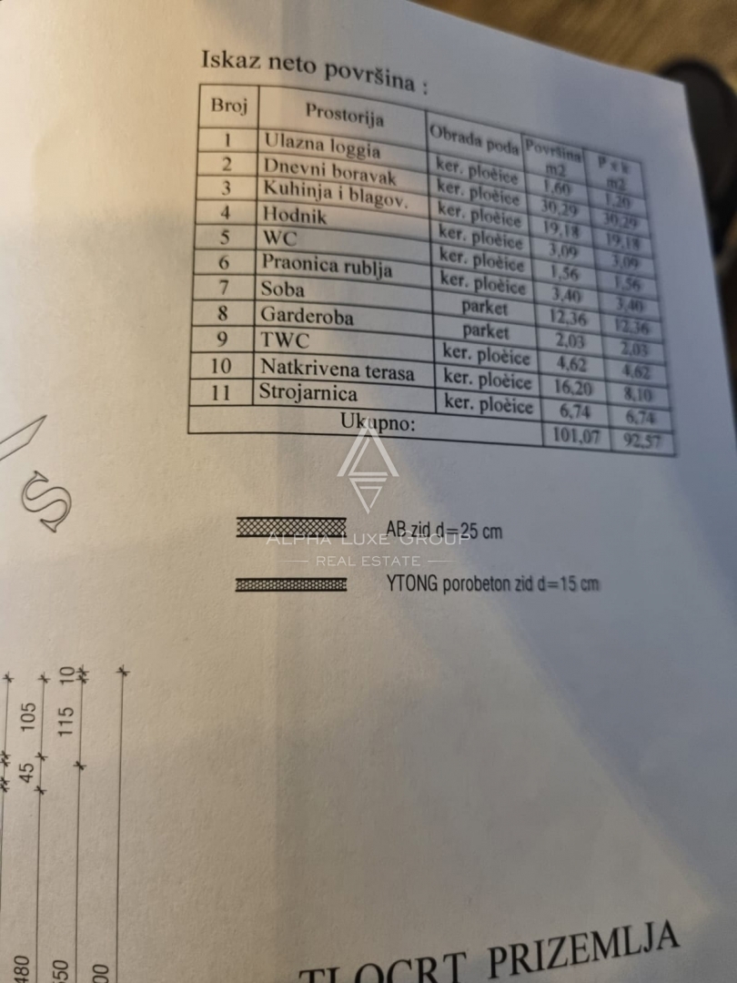 Istria, Parenzo: Villa moderna con piscina vicino mare