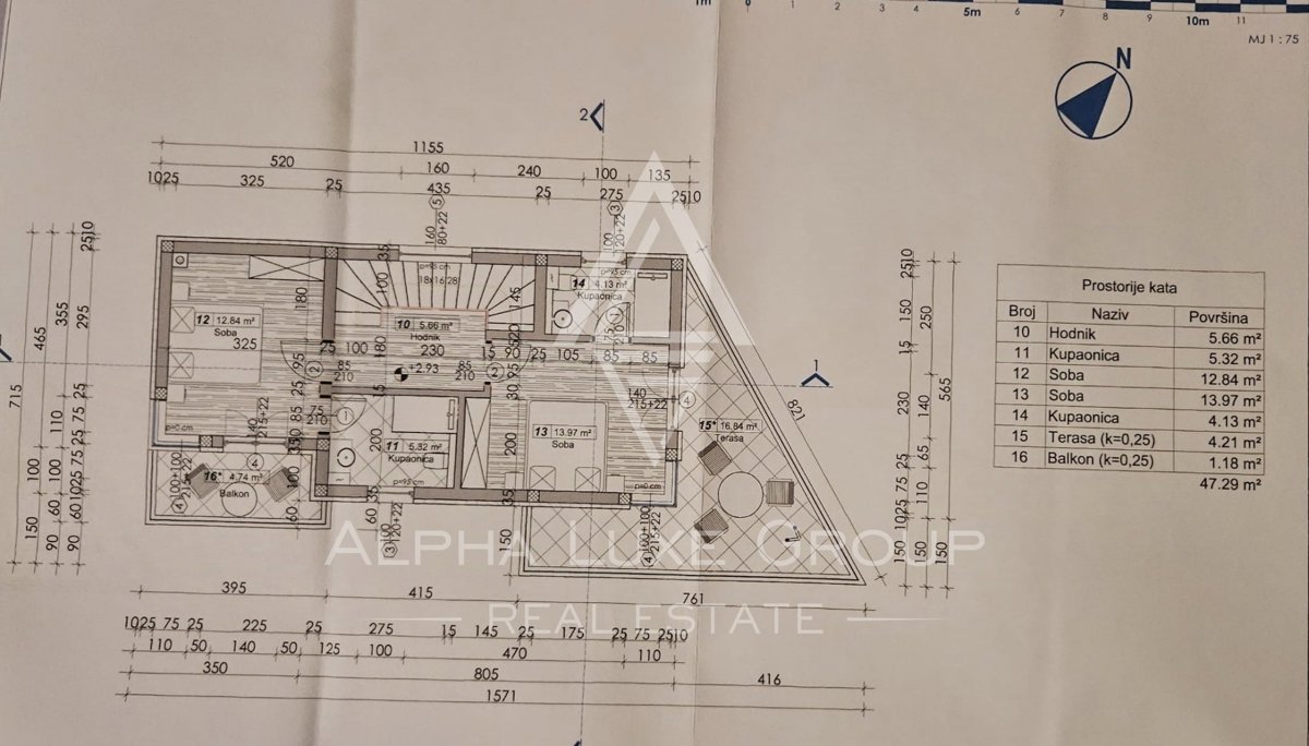 Istria, Tinjan – Terreno edificabile con permesso in vendita