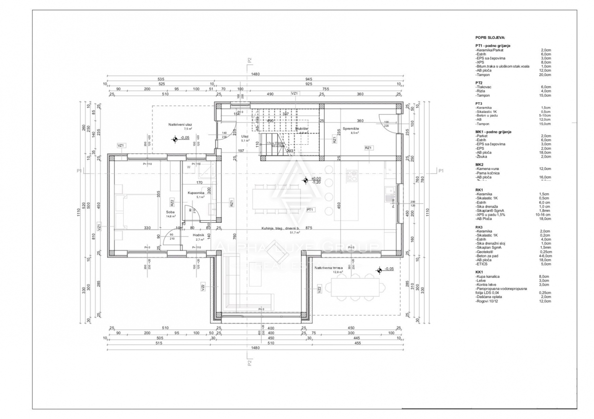 Istria, Sv. Lovreč, Moderna villa di alta qualità con piscina e giardino mediterraneo