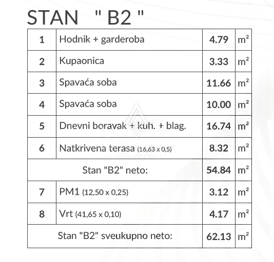 Istria, Pola: Appartamento moderno con posto auto