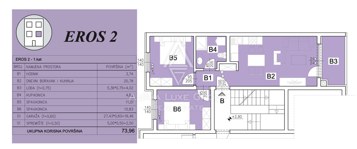 Istria,Pula: Appartamento con 2 camere e garage