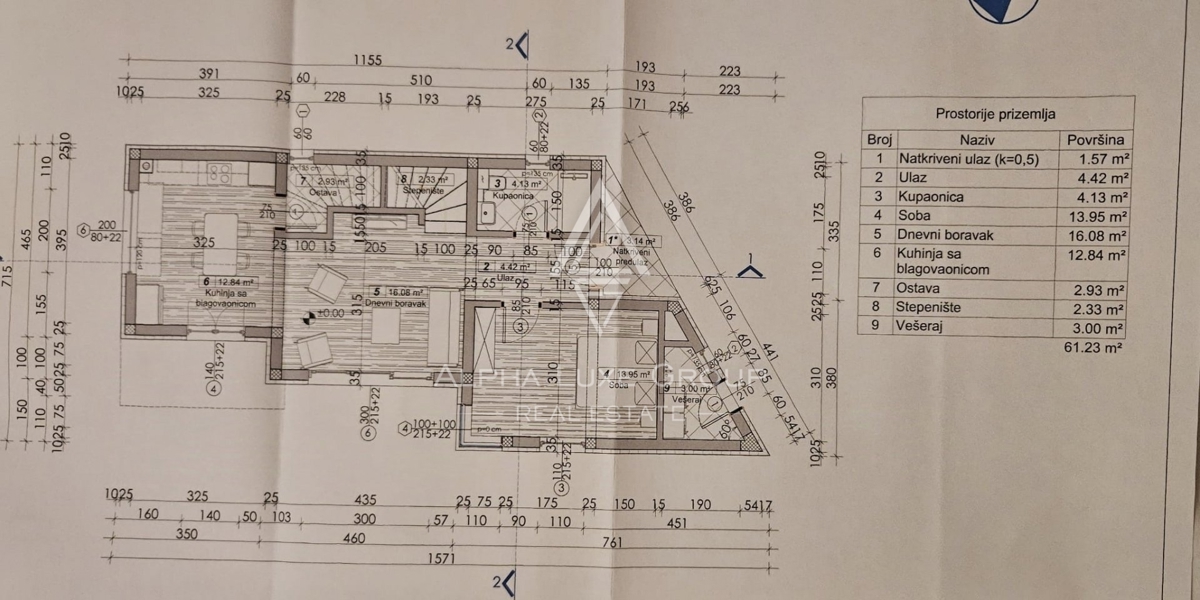 Istria, Tinjan – Terreno edificabile con permesso in vendita