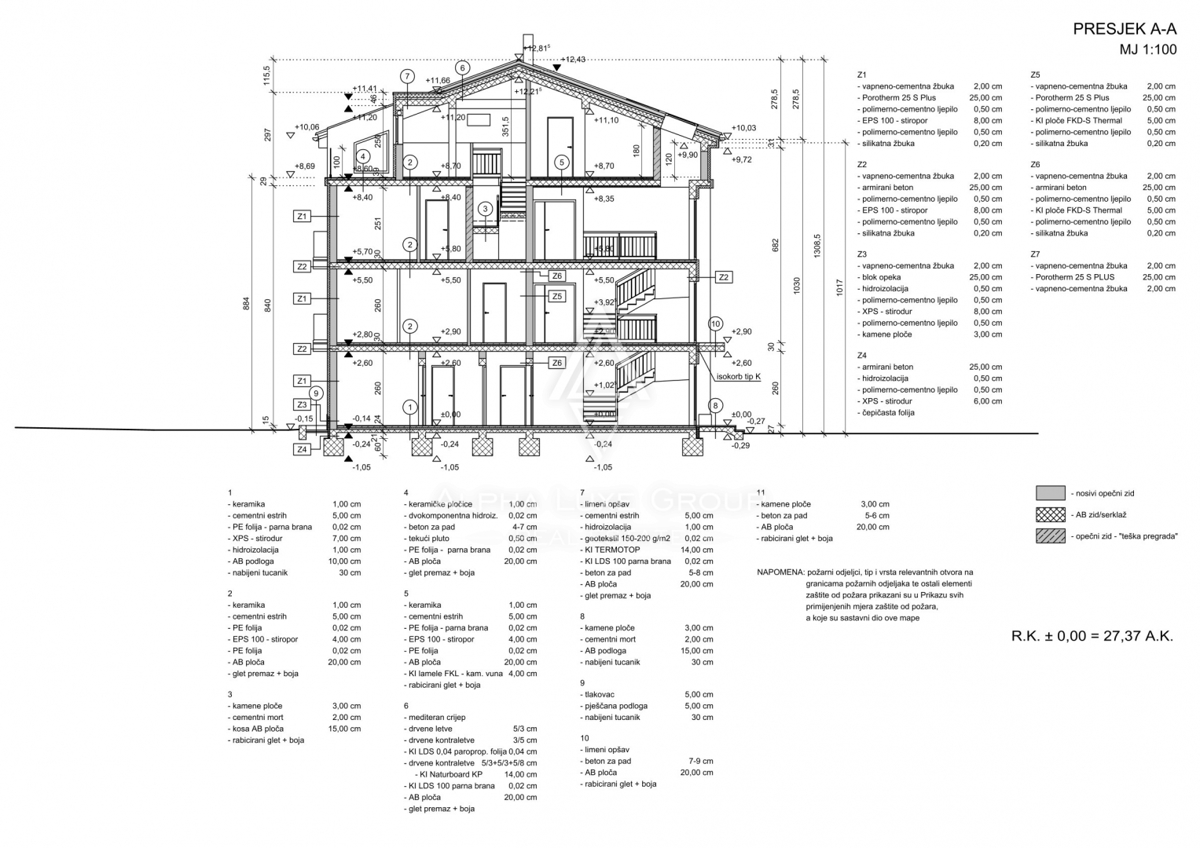 Rovigno, Istria – Ampio duplex con un design moderno
