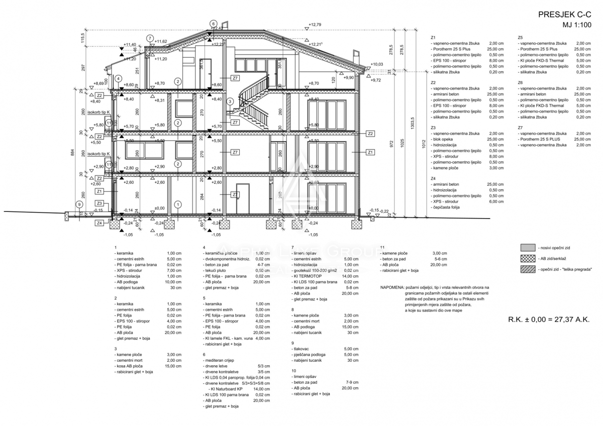 Rovigno, Istria – Ampio duplex con un design moderno