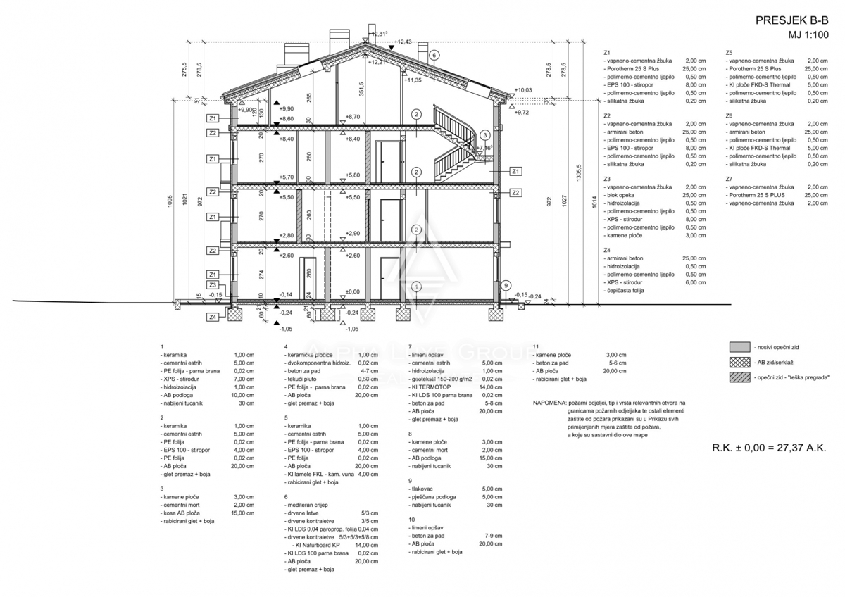 Rovigno, Istria – Ampio duplex con un design moderno