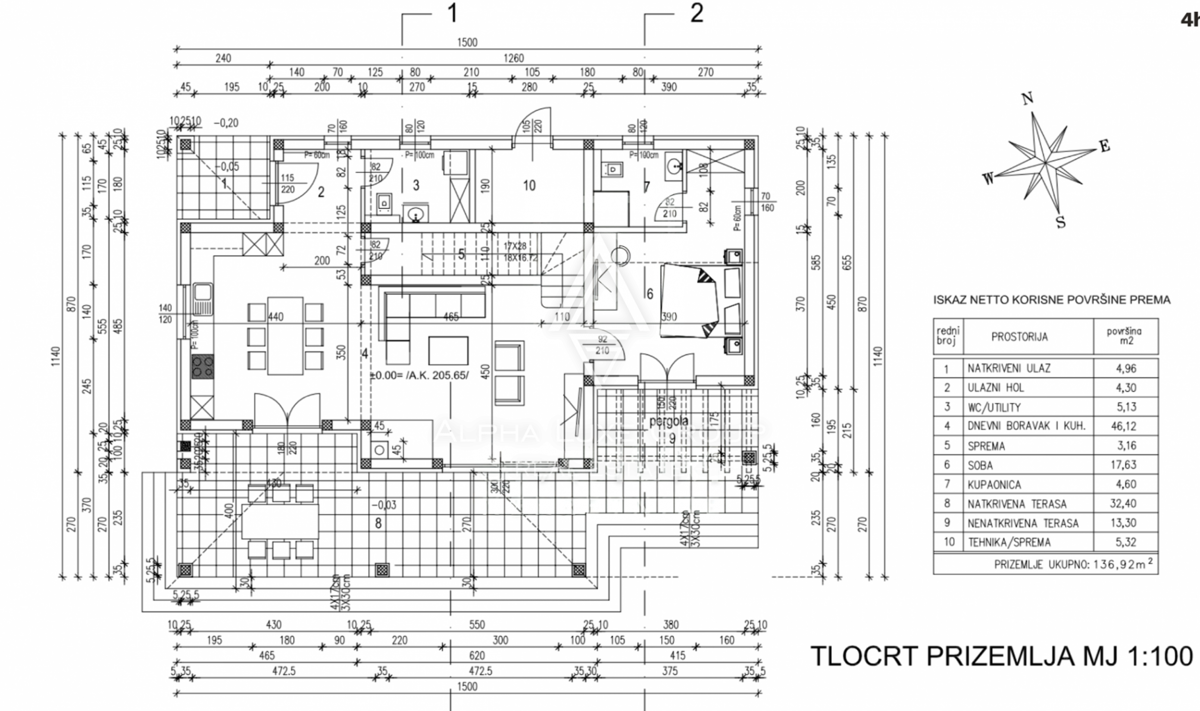 Istria, Svetvinčenat – casa con piscina in costruzione