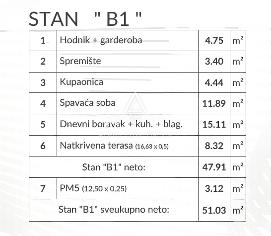 Istria, Pola: Nuovo appartamento con posto auto