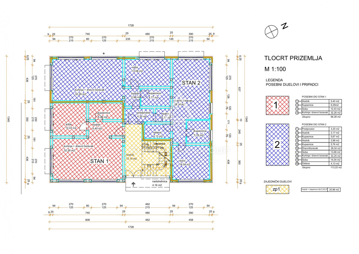 Rovigno, Istria – Appartamento di lusso con piscina 