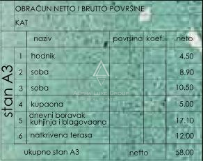 Istria, Pula: Appartamento 1 piano con parcheggio