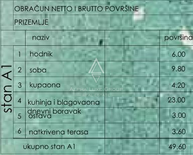 Istrien, Pula: Erdgeschoss wohnung mit hof