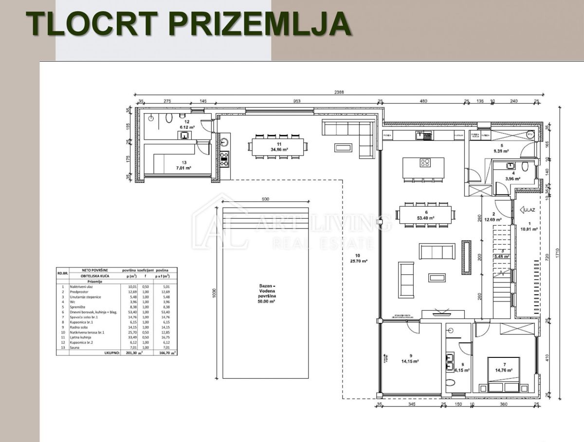 Istria, Parenzo, dintorni, bellissima villa di lusso con piscina e vista mare