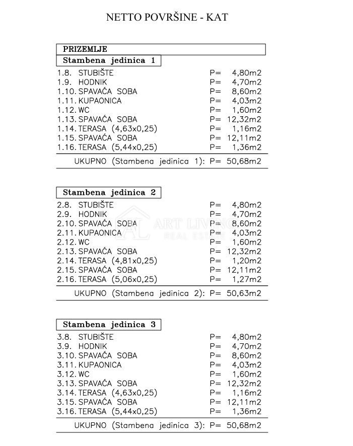 Buje, Kaštel – NUOVA COSTRUZIONE, attraente casa a schiera con piscina