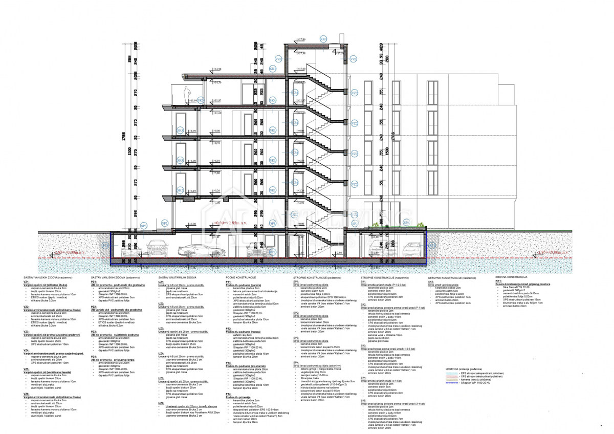 Umago, moderno appartamento di lusso nel centro della città, a 20 m dal mare