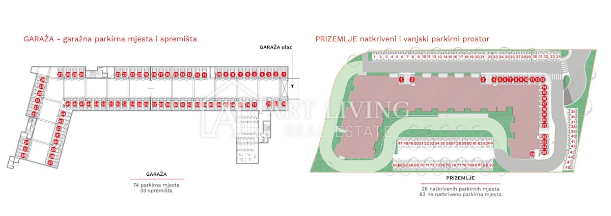 Istria, Umago - moderno monolocale in nuova costruzione al TOP!!! posizione