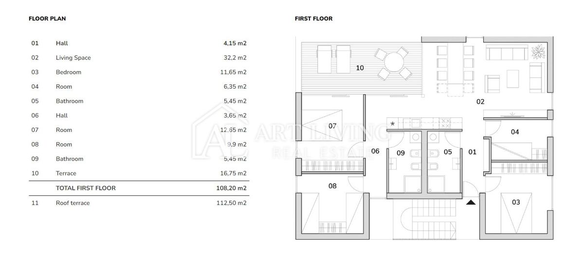 ISTRIA, NOVIGRAD - DINTORNI - Lussuoso appartamento con incantevole terrazza sul tetto, a soli 300 m dal mare