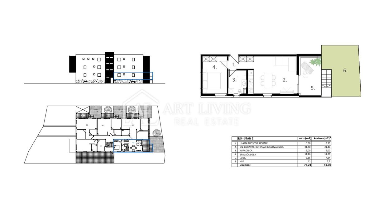 Vodice – NUOVA COSTRUZIONE, appartamento al piano terra con giardino, a 500 m dal mare
