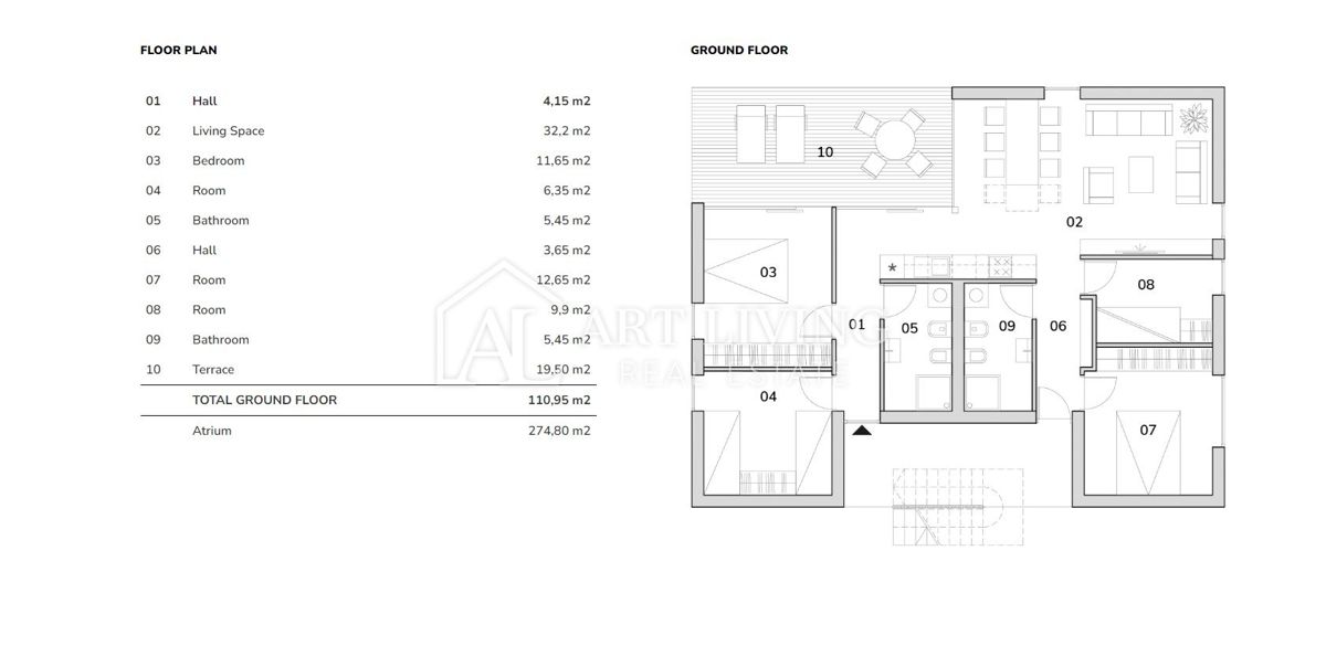 ISTRIA, CITTANOVA - DINTORNI - Lussuoso appartamento con tre camere da letto in una posizione TOP, a soli 300 m dal mare