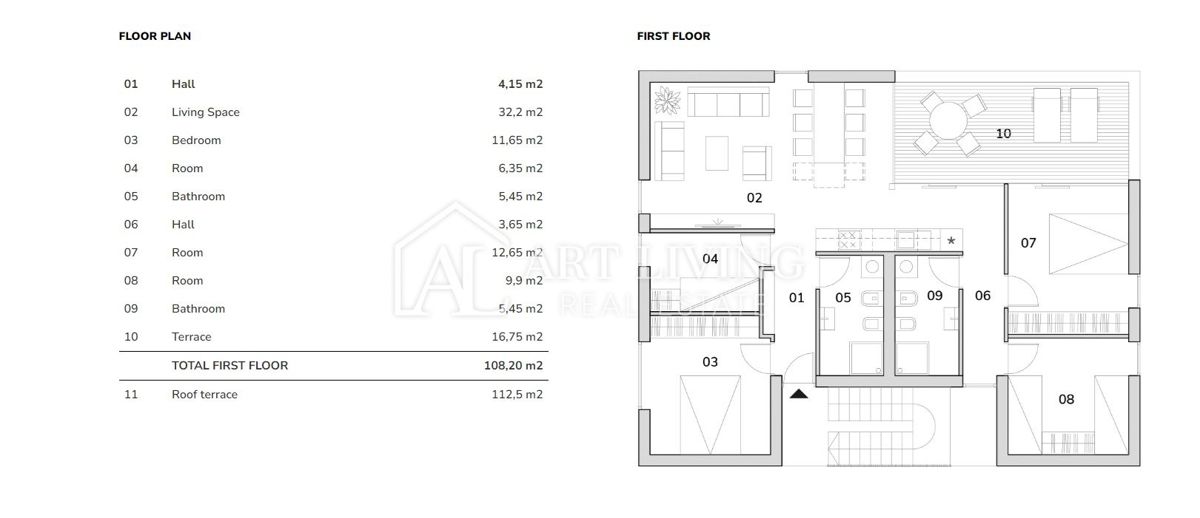 ISTRIA, NOVIGRAD - DINTORNI - Lussuoso appartamento con ampia terrazza sul tetto, a soli 300 m dal mare