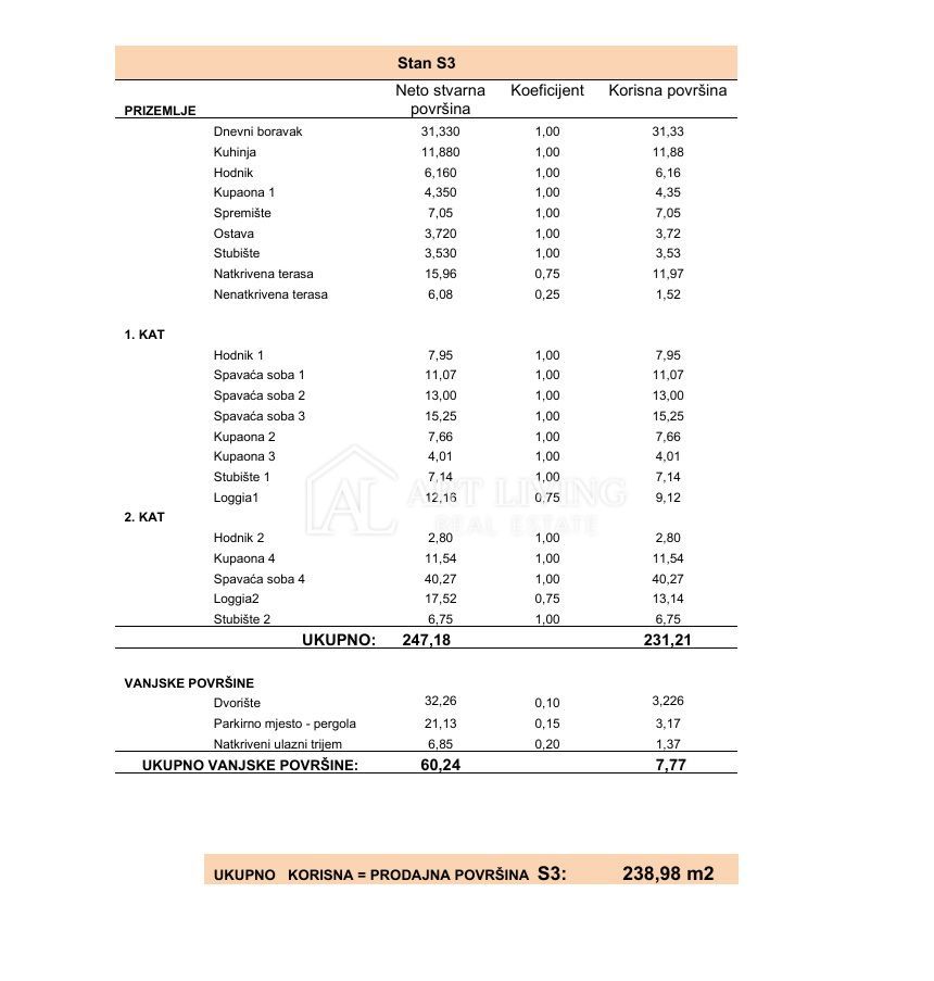 Umago, dintorni – Lussuosa villa a schiera di nuova costruzione, a 180 m dal mare