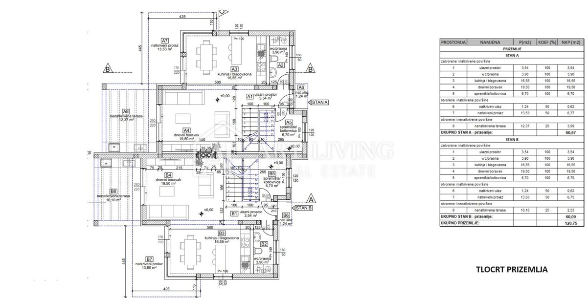 Umago, dintorni - moderna villa bifamiliare con piscina in TOP!!! posizione