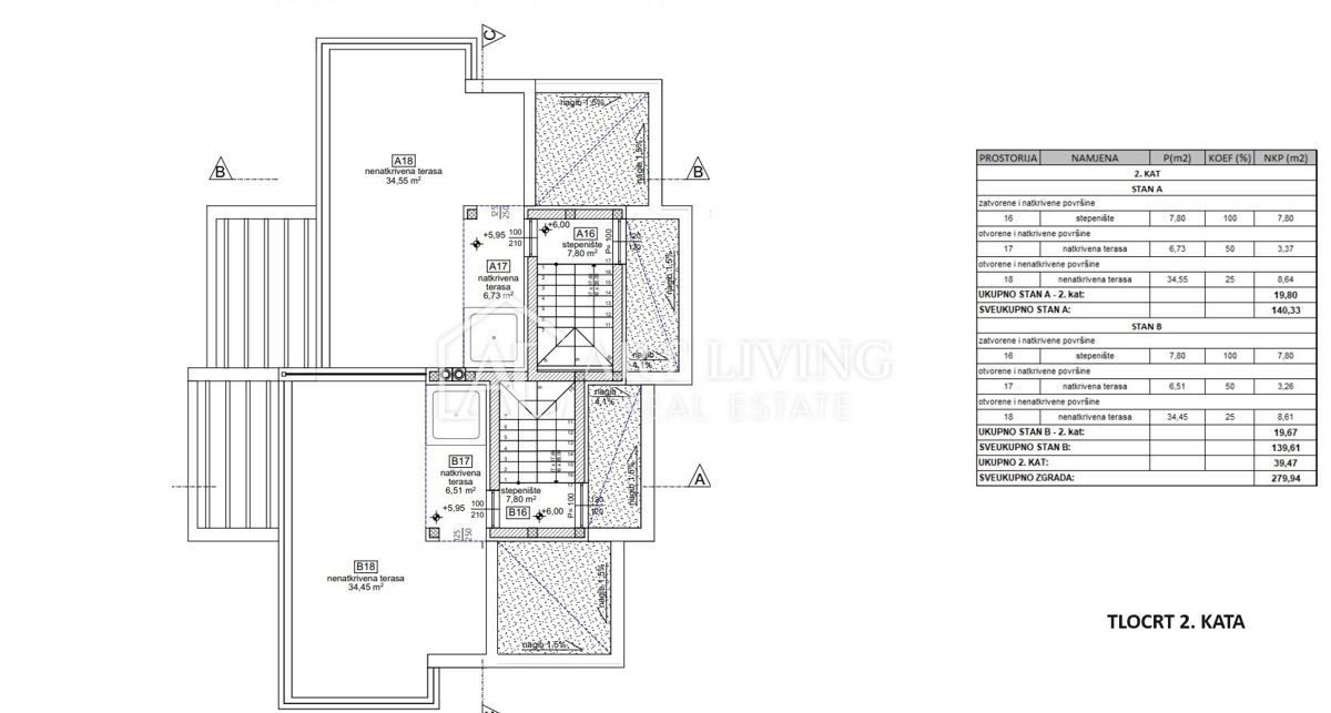 Umago, dintorni - moderna villa bifamiliare con piscina in TOP!!! posizione