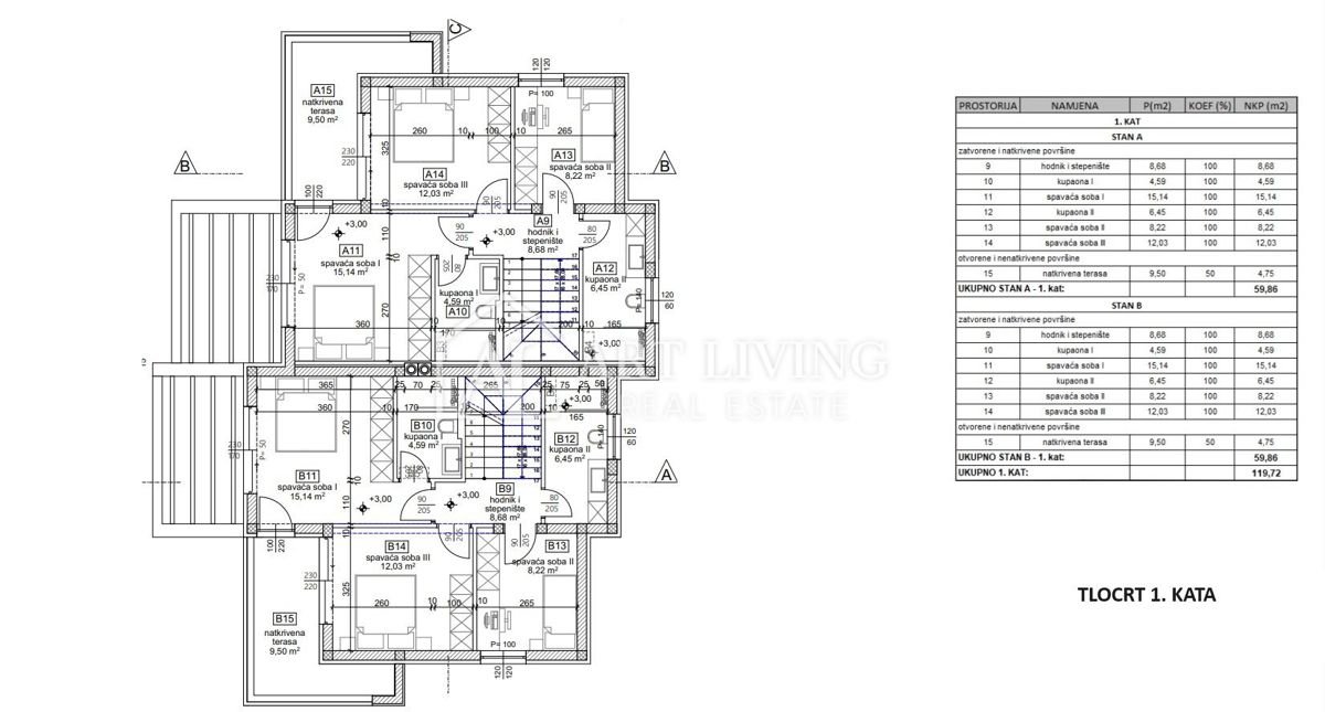 Umago, dintorni - moderna villa bifamiliare con piscina in TOP!!! posizione