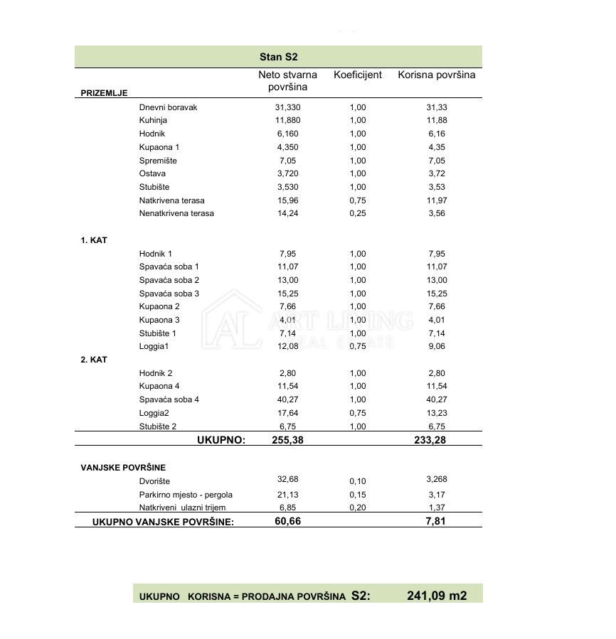 Umago, dintorni – Villa esclusiva a schiera – lussuosa nuova costruzione, a 180 m dal mare