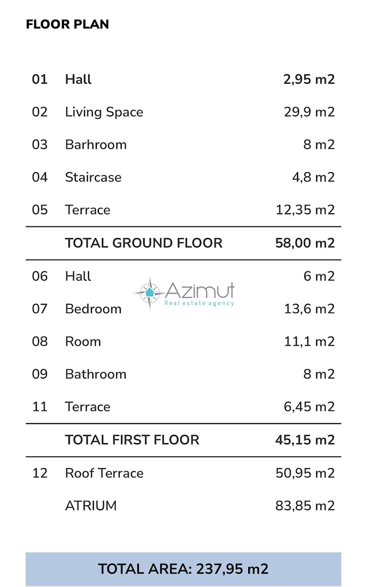 Istria, Karigador, duplex moderno, 3SS+DB, vista mare, cortile, due posti auto, terrazza sul tetto