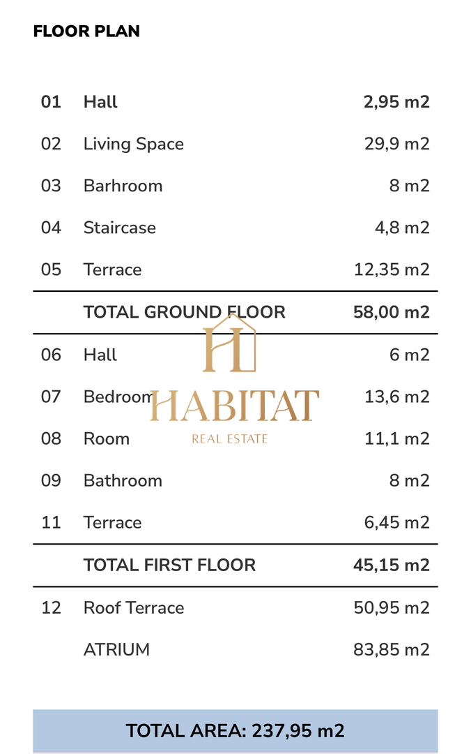 Istria, Karigador, duplex moderno, 3SS+DB, vista mare, cortile, due posti auto, terrazza sul tetto