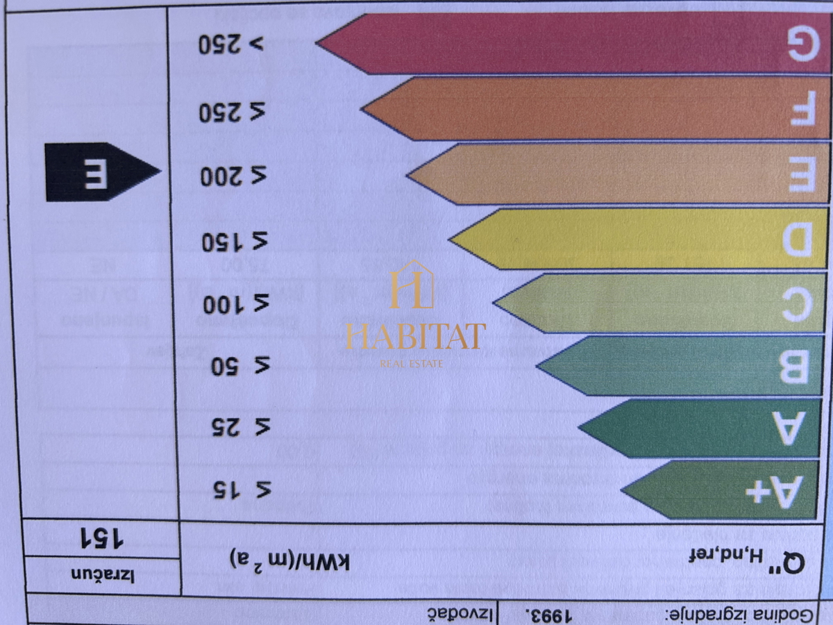 Zagabria, Kustošija, vendita, casa 218m2, 3 appartamenti, 1 monolocale, pozzo