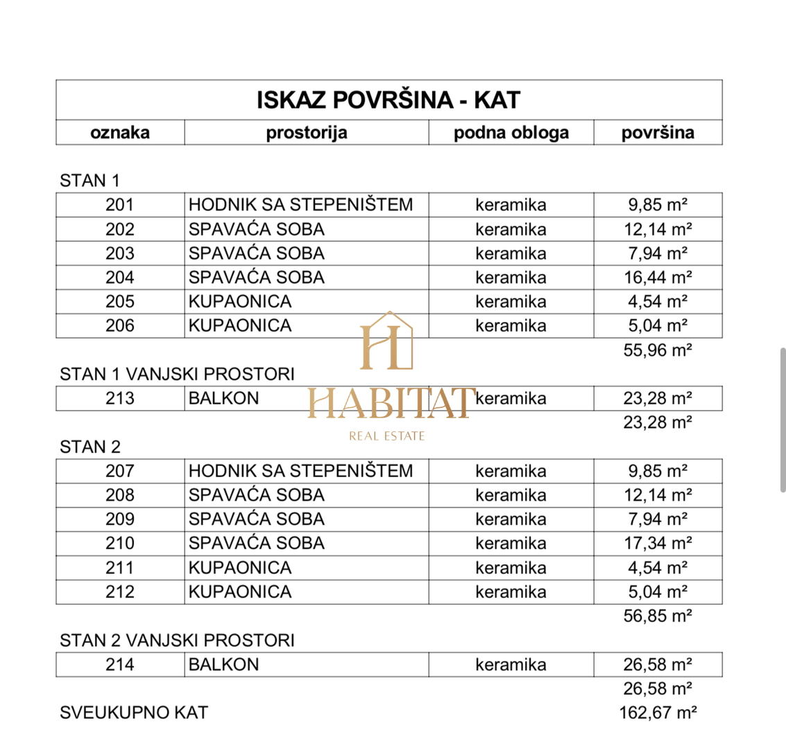 Istria, Umago, Lovrecica, terreno edificabile 745m2 vicino al mare, progetto duplex, vista sul mare aperto