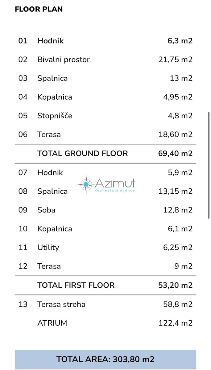 Istria, Karigador, moderno appartamento duplex, 3SS+DB, vista mare, cortile, due posti auto, terrazza sul tetto