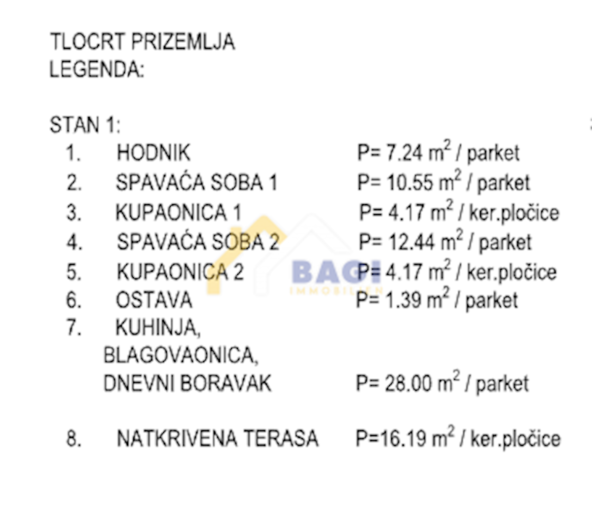 Appartamento Višnjik, Zadar, 84,15m2