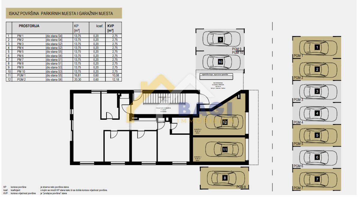 Appartamento Plovanija, Zadar, 75,89m2