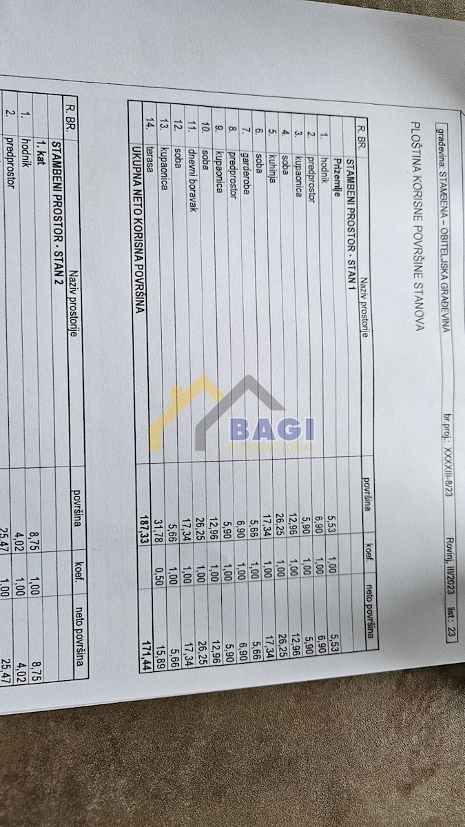 Rovigno Posizione TOP Due appartamenti al piano terra