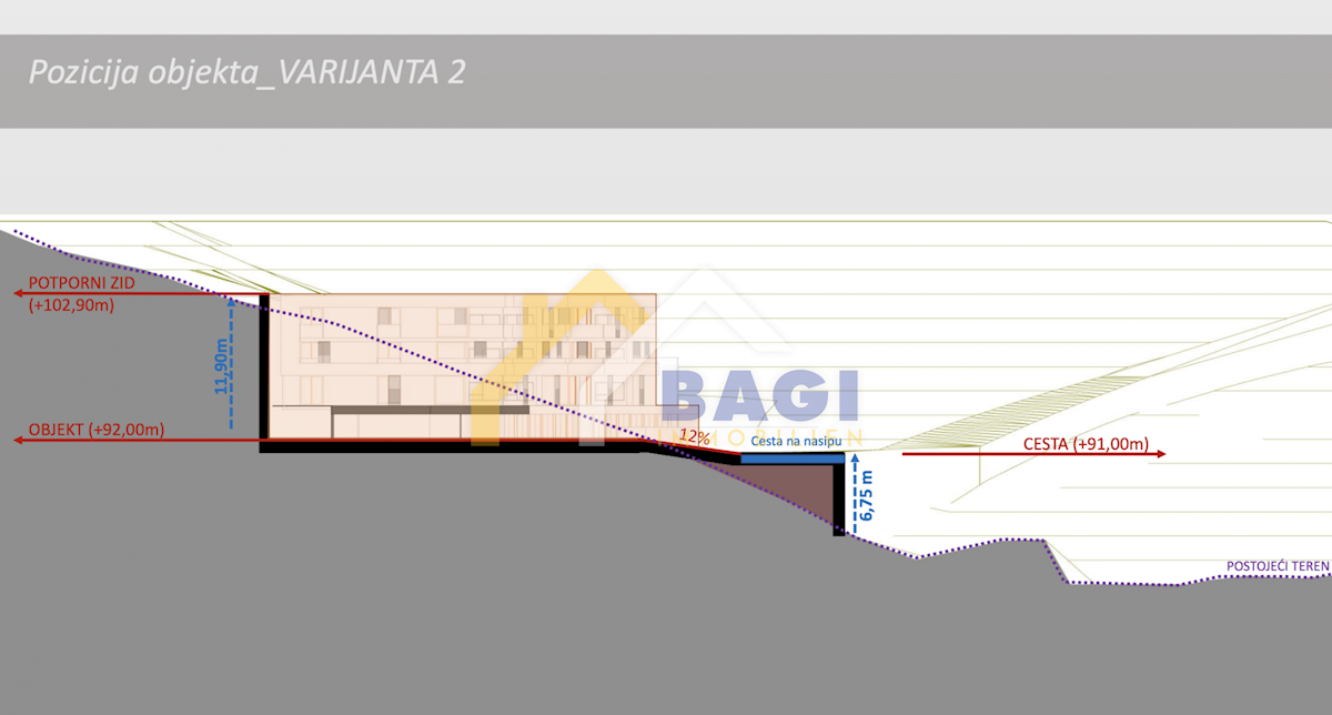 Terreno edificabile Rabac, Labin, 6.500m2