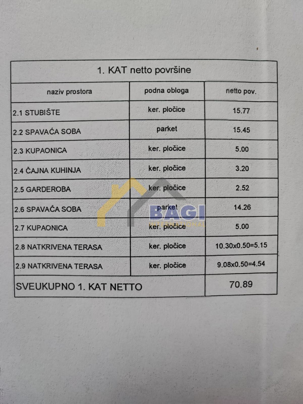 ISTRIA - ŠTINJAN Bellissima casa con piscina e giardino