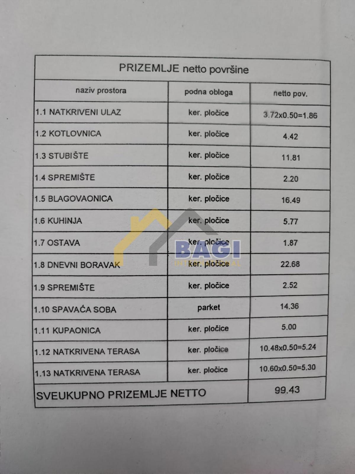 ISTRIA - ŠTINJAN Bellissima casa con piscina e giardino