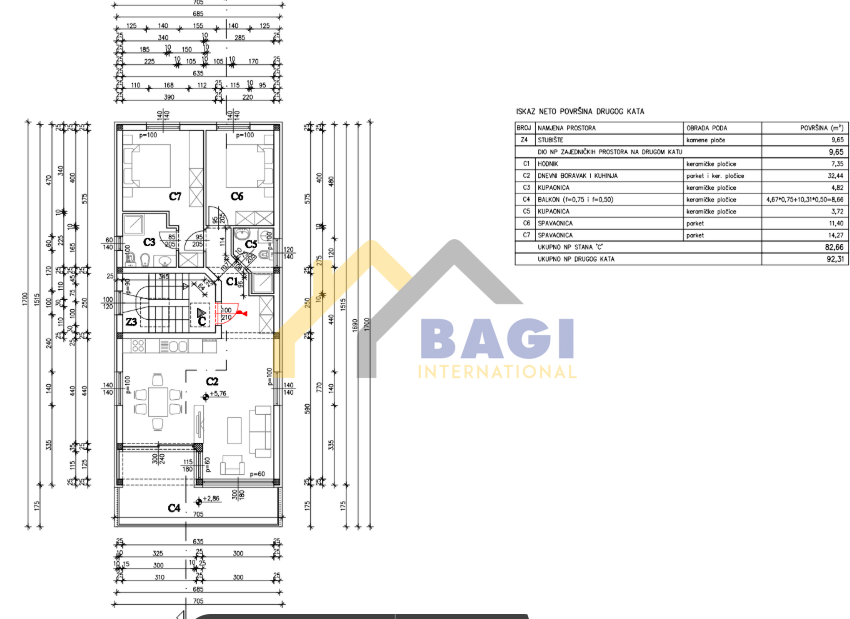 Attico esclusivo in prima fila sul mare – Nuova costruzione Medulin