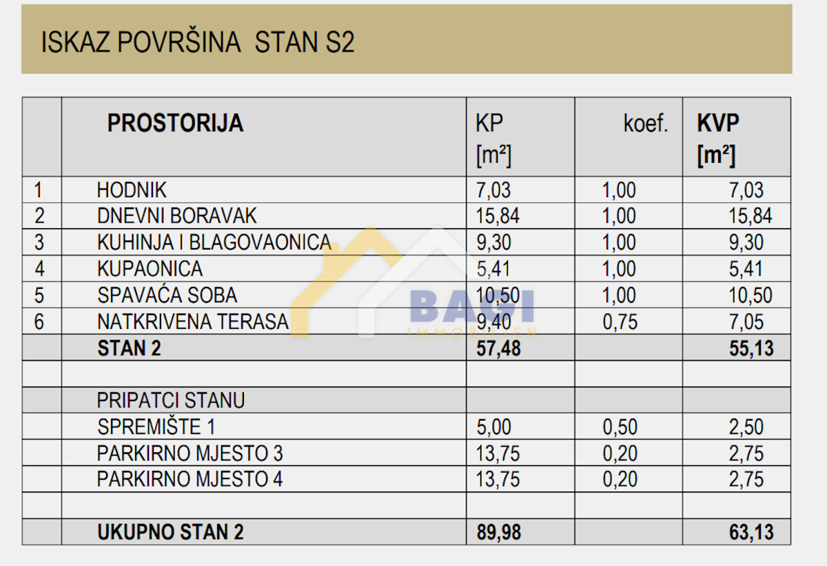 Appartamento Plovanija, Zadar, 63,16m2