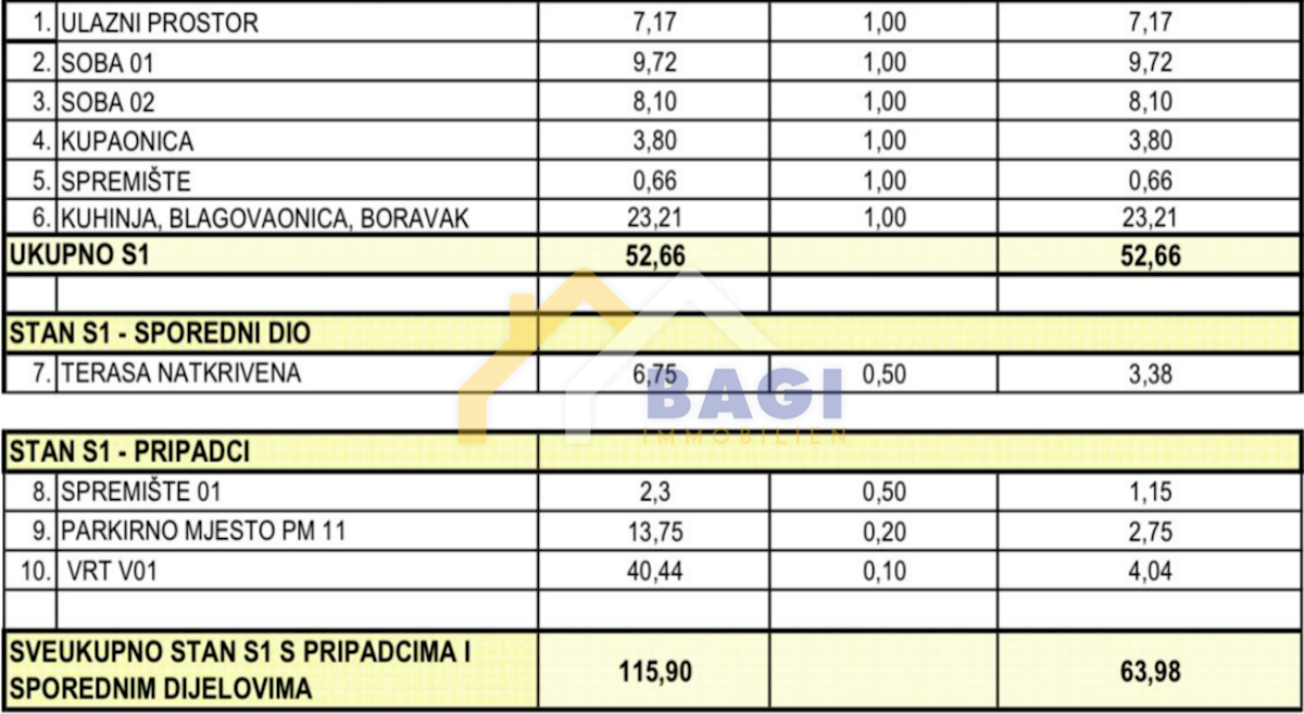 Appartamento Plovanija, Zadar, 52,66m2