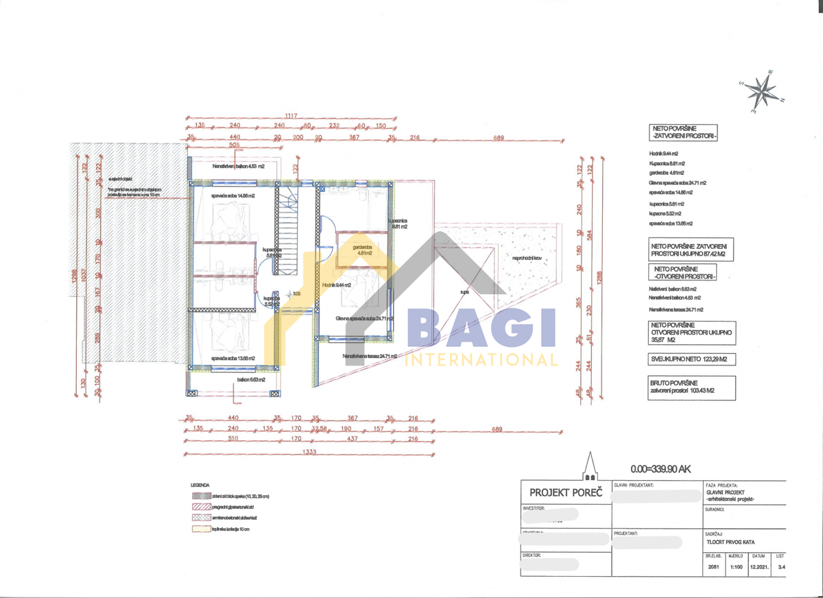 Terreno con Permesso di Costruire – Vižinada